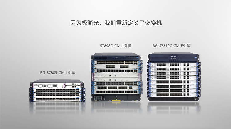 RG-S7800C内嵌极简光软件视频